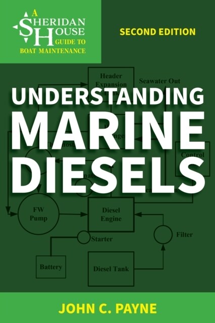 Understanding Marine Diesels (Paperback, 2)