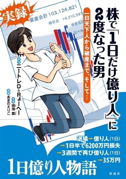 株で「１日だけ億り人」に２度なった男;一日天下人から破産まで、そして