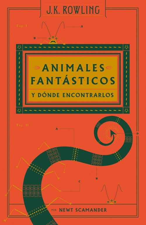 Animales Fant?ticos Y D?de Encontrarlos / Fantastic Beasts and Where to Find T Hem: The Original Screenplay (Paperback)