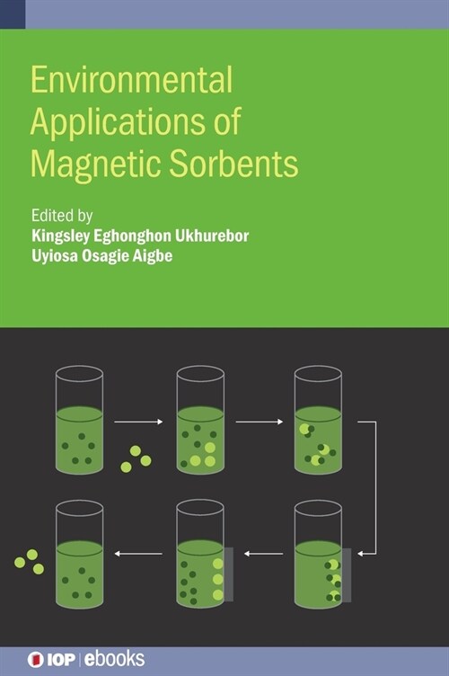 Environmental Applications of Magnetic Sorbents (Hardcover)