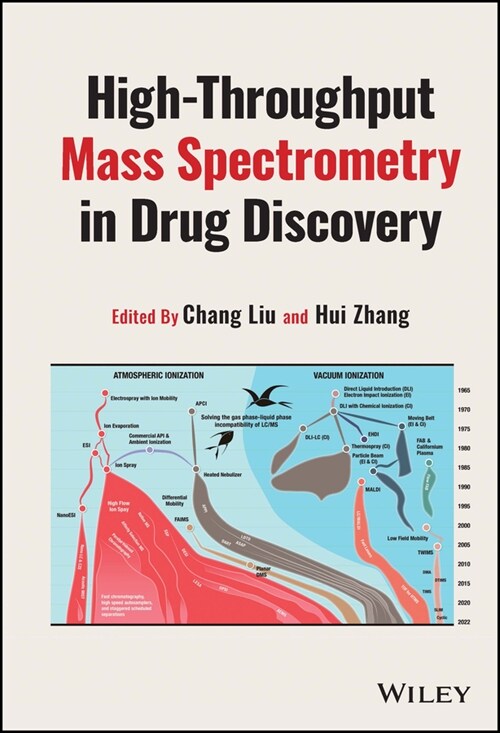 [eBook Code] High-Throughput Mass Spectrometry in Drug Discovery (eBook Code, 1st)