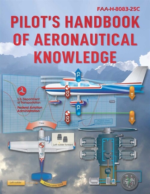 Pilots Handbook of Aeronautical Knowledge (2024): Faa-H-8083-25c (Paperback)