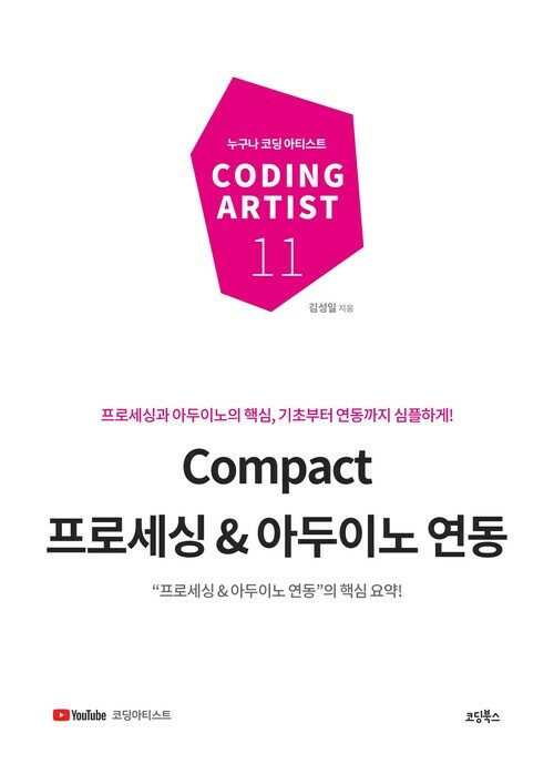 Compact 프로세싱 & 아두이노 연동
