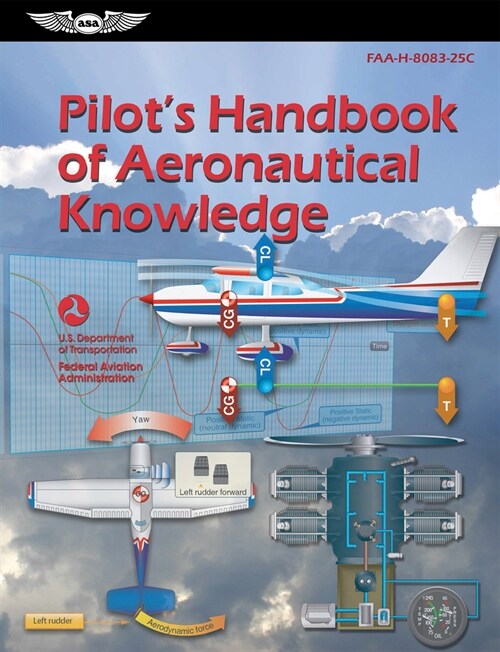 Pilots Handbook of Aeronautical Knowledge (2024): Faa-H-8083-25c (Paperback)