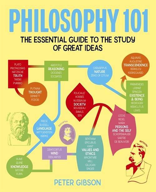 Philosophy 101: The Essential Guide to the Study of Great Ideas (Hardcover)