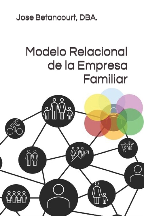 Modelo Relacional de la Empresa Familiar (Paperback)