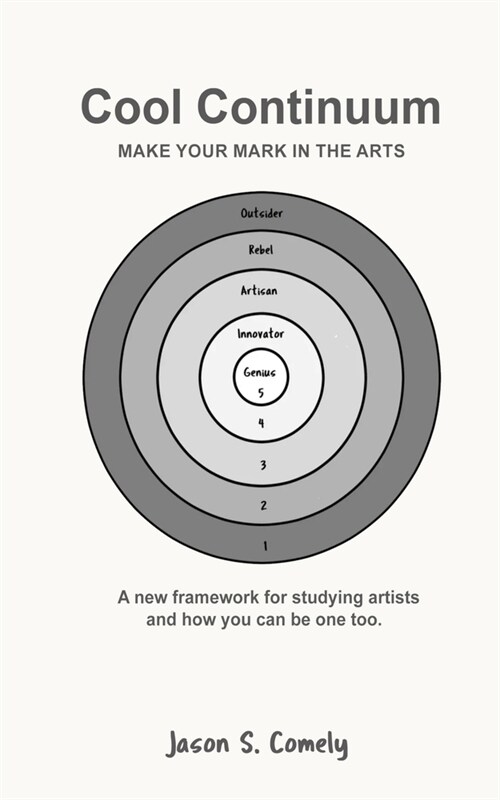 Cool Continuum: Make Your Mark in the Arts (Paperback)