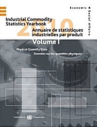 Industrial Commodity Statistics Yearbook (Hardcover, Revised)
