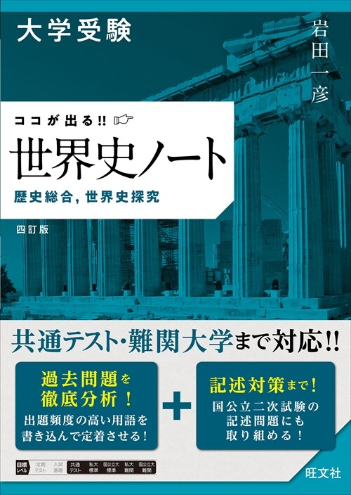 大學受驗ココが出る!! 世界史ノ-ト　歷史總合，世界史探究　四訂版