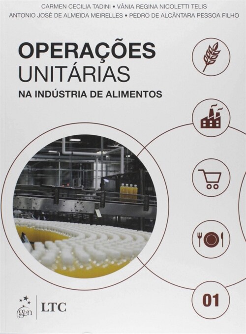  OperaCoes Unitarias na Industria de Alimentos - 1ª/2016
