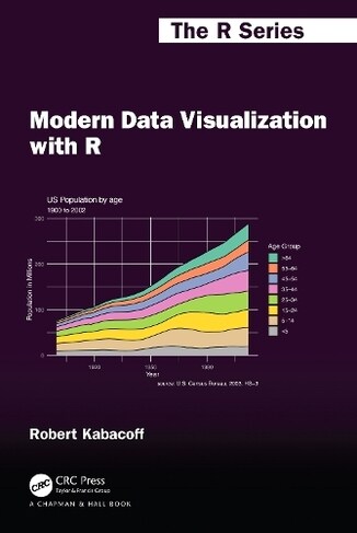 Modern Data Visualization with R (Paperback, 1)