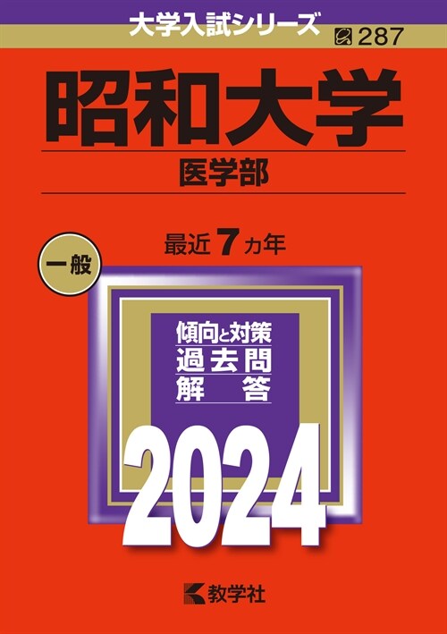 昭和大學(醫學部) (2024)