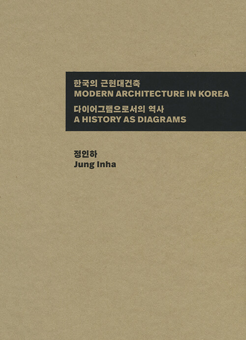 한국의 근현대건축