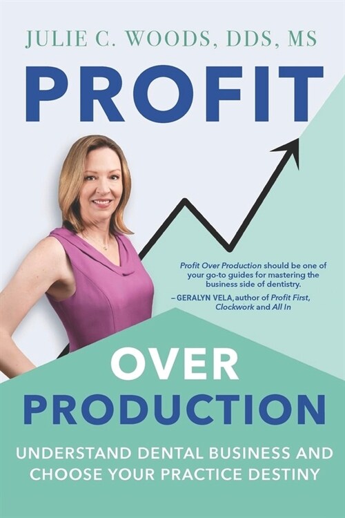 Over Production and Profit Over Production (Paperback)