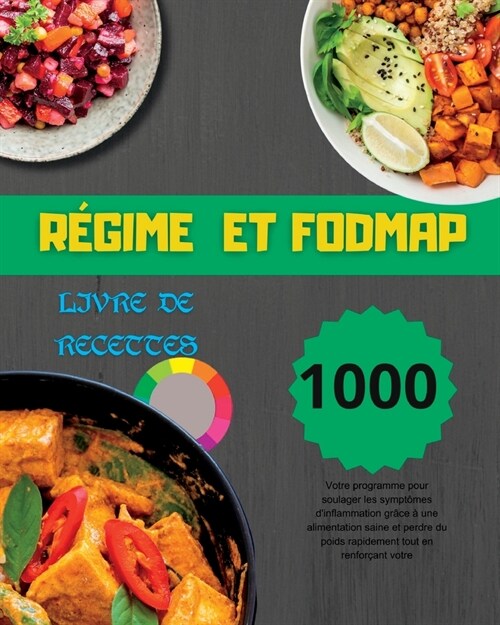 R?ime Fodmap (Paperback)