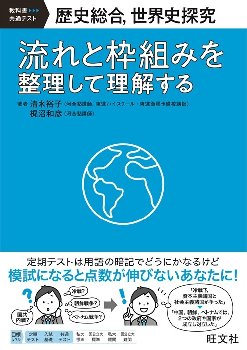 歷史總合、世界史探究 流れと?組みを整理して理解する