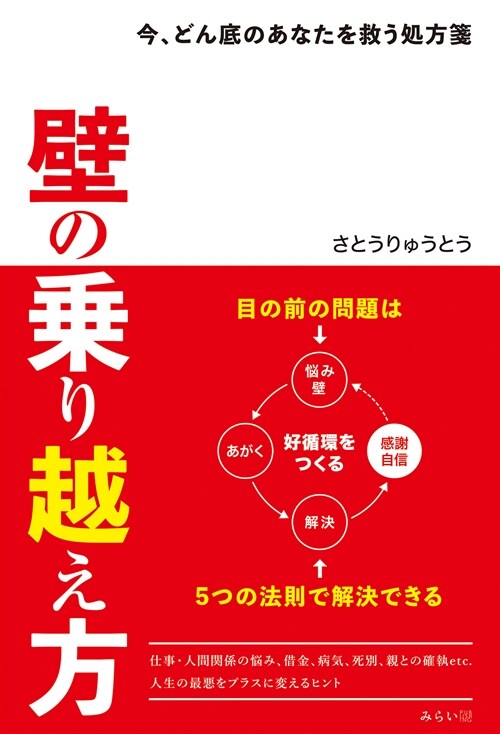 壁の乘り越え方 ～今、どん底のあなたを救う處方箋