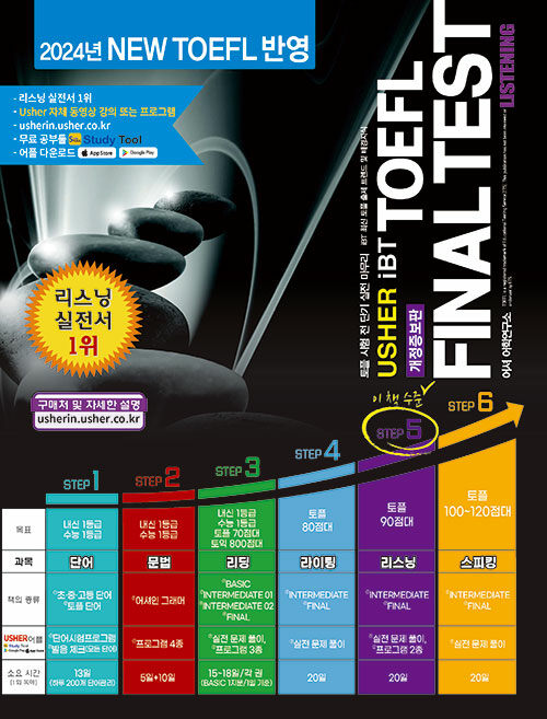 [중고] Usher iBT TOEFL Final Test Listening : 어셔 토플 파이널 테스트 리스닝