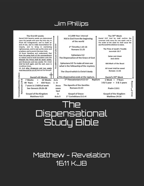 The Dispensational Study Bible: Matthew - Revelation 1611 KJB (Paperback)