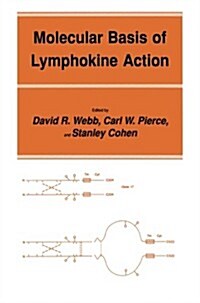 Molecular Basis of Lymphokine Action (Paperback, 1987)