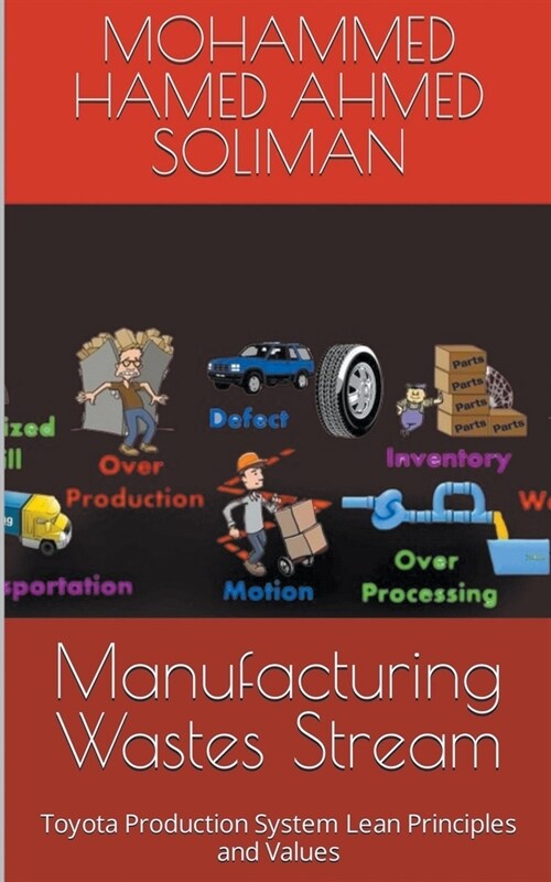 Manufacturing Wastes Stream: Toyota Production System Lean Principles and Values (Paperback)