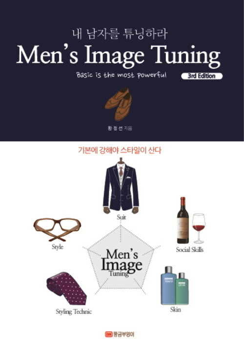 Mens Image Tuning 3rd Edition