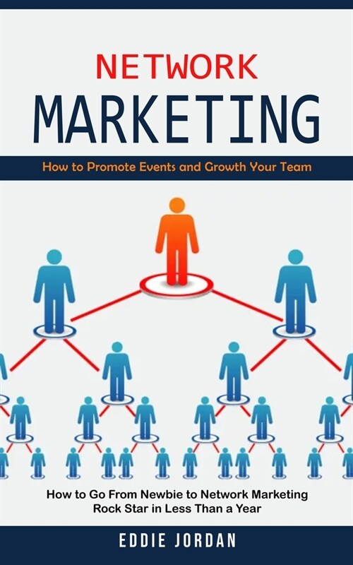 Network Marketing: How to Promote Events and Growth Your Team (How to Go From Newbie to Network Marketing Rock Star in Less Than a Year) (Paperback)