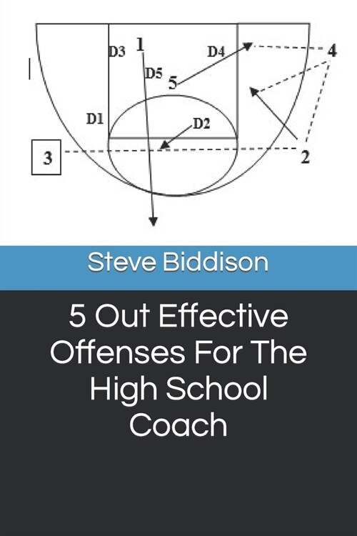 5 Out Effective Offenses For The High School Coach (Paperback)