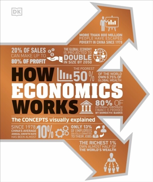 How Economics Works : The Concepts Visually Explained (Hardcover)