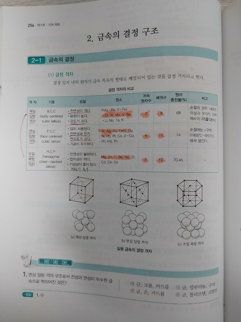 [중고] 전산응용기계제도기능사 필기