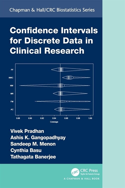 Confidence Intervals for Discrete Data in Clinical Research (Paperback, 1)