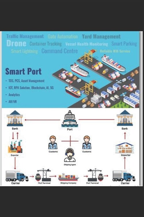 Maritime Port Management Challenges in Lagos Port Complex - Smart ICT Solution Applications (Paperback)