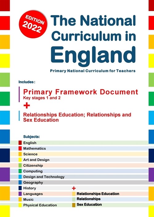 The National Curriculum in England: Primary National Curriculum for Teachers (Paperback)