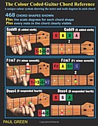 The Colour Coded Guitar Chord Reference (Paperback)