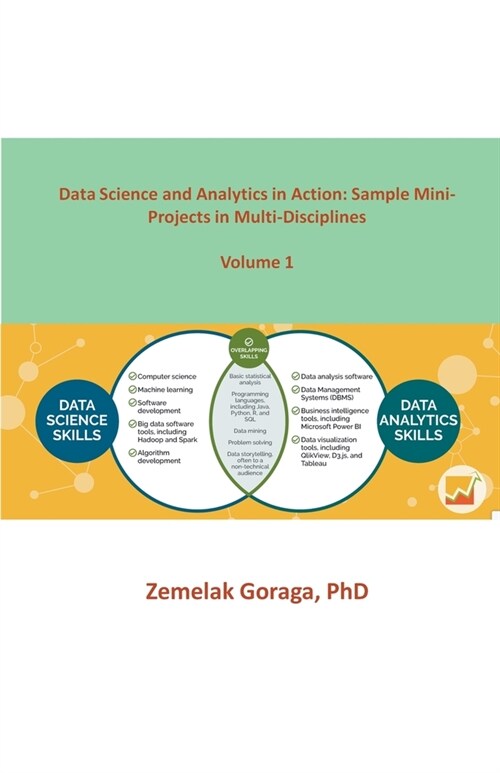 Data Science and Analytics in Action: Sample Mini-Projects in Multi-Disciplines (Paperback)
