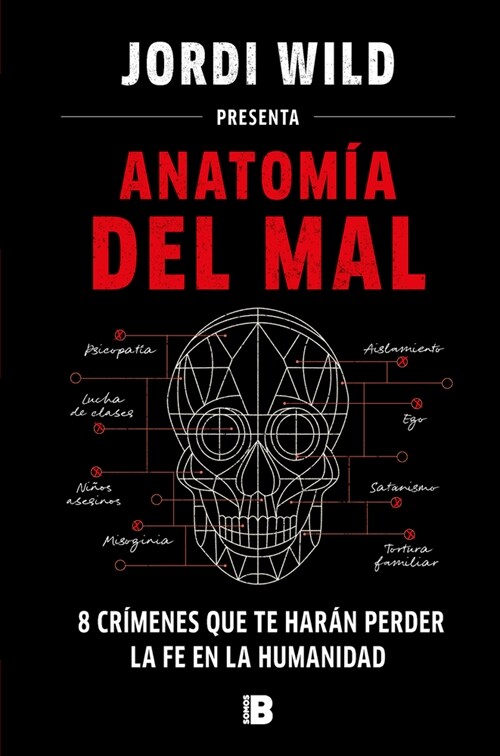 Anatom? del Mal: 8 Cr?enes Que Te Har? Perder La Fe En La Humanidad / Anatomy of Evil (Hardcover)