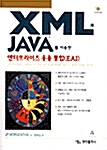 XML과 JAVA를 이용한 엔터프라이즈 응용 통합(EAI)