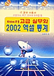 고급 실무와 2002 엑셀 통계