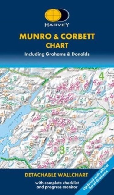 Munro & Corbett Chart (Sheet Map, folded)