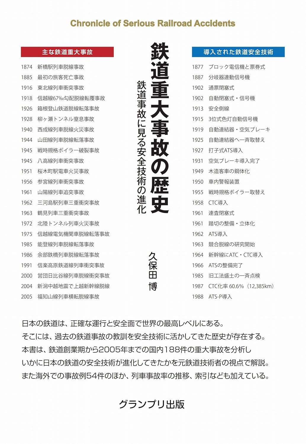 鐵道重大事故の歷史-鐵道事故に見る安全技術の進化