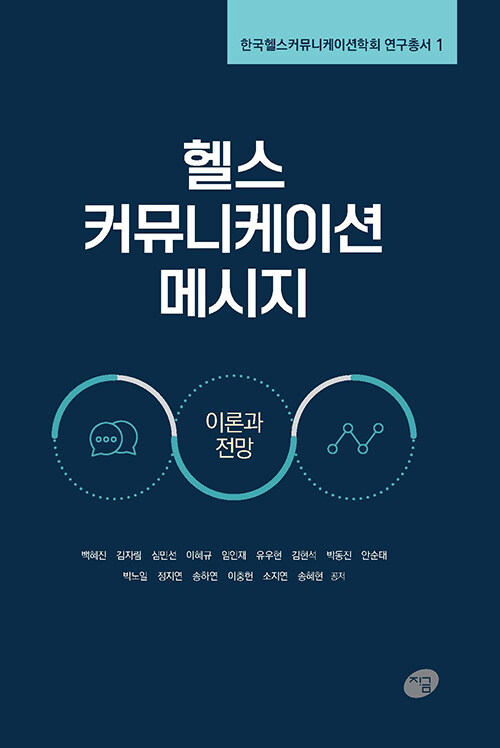 헬스 커뮤니케이션 메시지