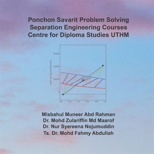 Ponchon Savarit Problem Solving for Separation Engineering Courses (Paperback)