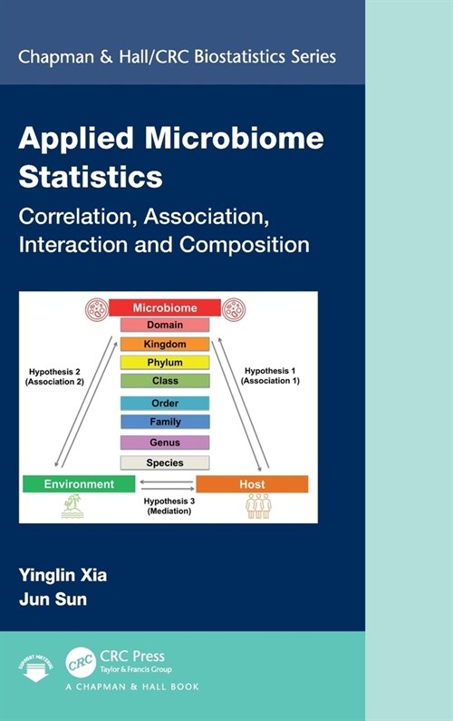 Applied Microbiome Statistics : Correlation, Association, Interaction and Composition (Hardcover)
