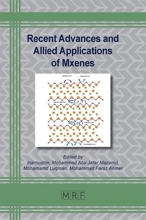 Recent Advances and Allied Applications of Mxenes (Paperback)