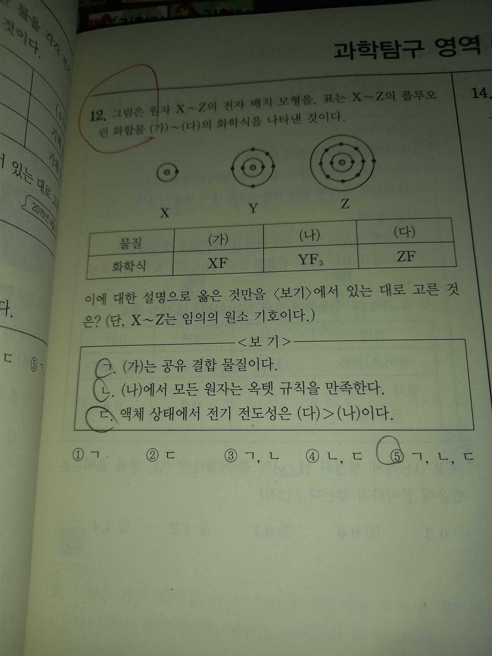 [중고] 2022 수능대비 마더텅 수능기출 모의고사 28회 화학 1 (2021년)