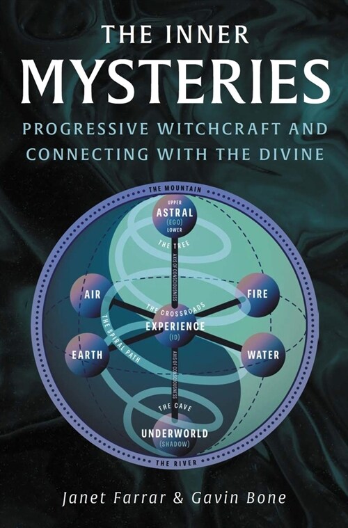 The Inner Mysteries : Progressive Witchcraft and Connecting with the Divine (Paperback)