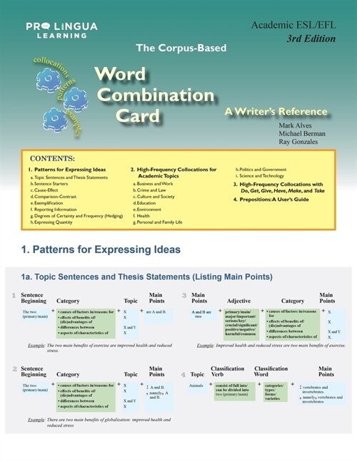 The Word Combination Card: A Writers Reference (Novelty, 3)