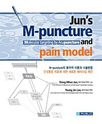 Juns M-Puncture : molecular targeting by acupuncture and pain model