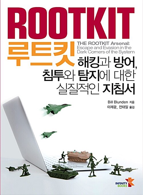 루트킷 Rootkit
