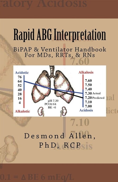 Rapid ABG Interpretation - BiPAP & Ventilator Handbook For MDs, RRTs, & RNs (Paperback)